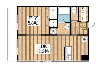 VICTORY1【6階】の間取り