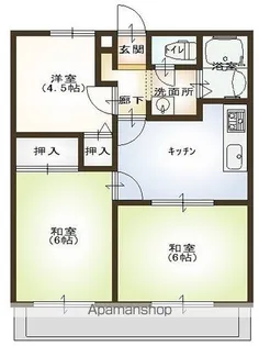 ハイツドリーム【204号室】の間取り