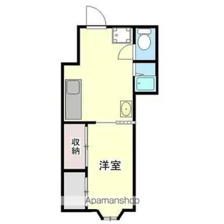 小川町ビル【501号室】の間取り