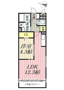 埼玉県吉川市中央1丁目【アパート】の間取り