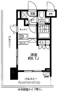 レジディア大森東【4階】の間取り