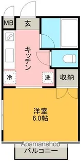 サマックス・カーミスト【201号室】の間取り