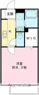 GREEN GABLES【101号室号室】の間取り