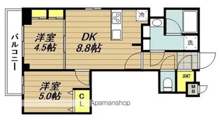 2DKの間取り画像