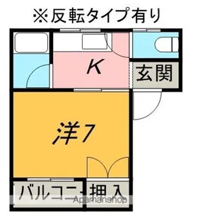 ルナハウス【201号室】の間取り