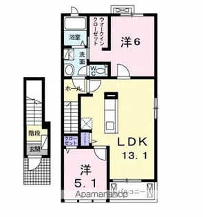 アヴェニュー【2階】の間取り
