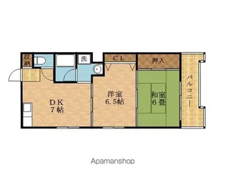 アルテハイム城北Ⅰ【6階】の間取り