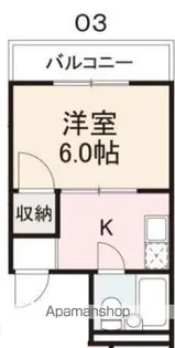 コート福岡Ⅱ【3階】の間取り