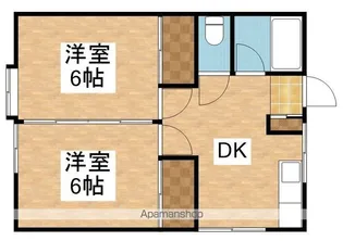 ハイツリバーサイド【2階】の間取り