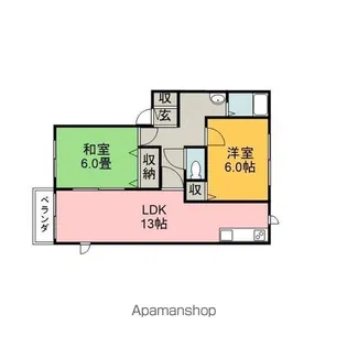 アンダンテ行徳【202号室】の間取り