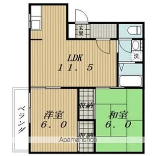 コーポワタナベ【1階】の間取り