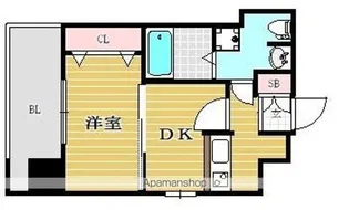 福岡県福岡市東区箱崎1丁目【マンション】の間取り
