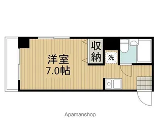 ウィステリア白鷺【306号室】の間取り