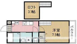レジデンス石橋【1階】の間取り