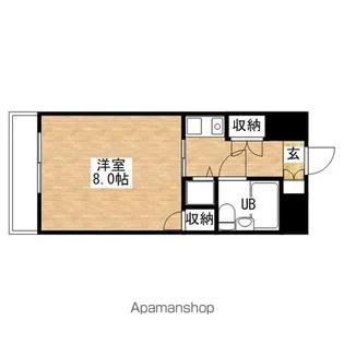 コンフォルト鶴舞【904号室】の間取り