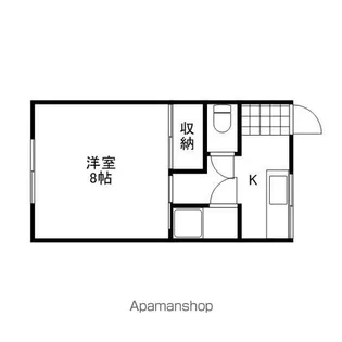 松尾ビル【303号室】の間取り