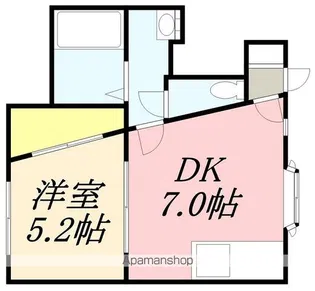 アイリス36【201号室】の間取り