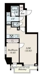 S-RESIDENCE新宿若松町【4階】の間取り