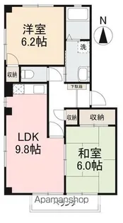 ファミリア大橋【2階】の間取り