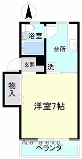 ヒロハイツ明治【102号室】の間取り