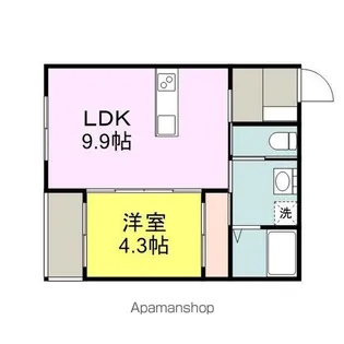 BRAVE BASE REO【102号室】の間取り