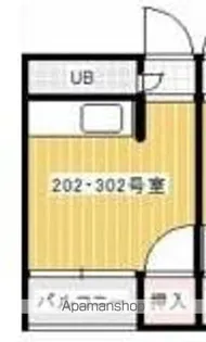 コート宮脇Ⅴ【3階】の間取り