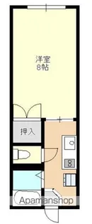 カーサ富士見A【1階】の間取り