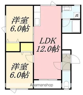 エクセレント宮前【201号室】の間取り