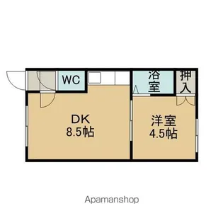 グランツ末広Ⅰ【E号室】の間取り