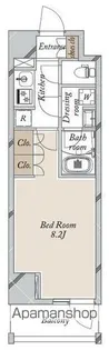 COCOーCHILL KAMEARI【3階】の間取り