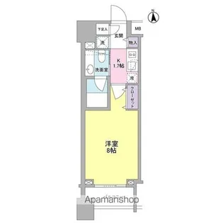 パークフラッツ中目黒【2階】の間取り