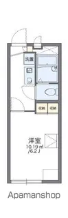 レオパレスBOSHUKE【105号室】の間取り