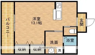 第一つきみビル【802号室】の間取り