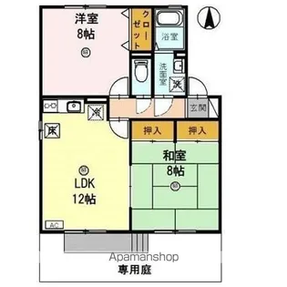 サザンヴィレッジ B棟【1階】の間取り