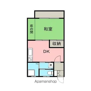 浅葉アパート【2階】の間取り