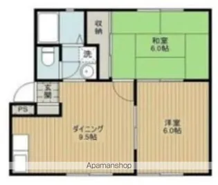 埼玉県狭山市中央1丁目【アパート】の間取り