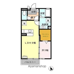 プリマヴェーラ尾張部 ABCDEF【2階】の間取り