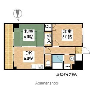 ハウスアベニュー【7階】の間取り