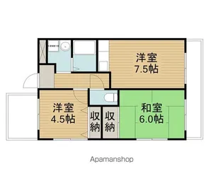 スタンドアップ忍ヶ丘【3階】の間取り