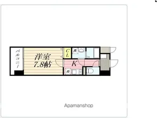 HF今池南レジデンスEAST【E0502号室】の間取り