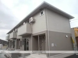 フラットアイランドの画像