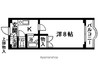 シャンブル八木山【101号室】の間取り