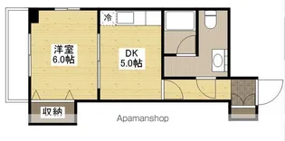 畑正ビル【7階】の間取り