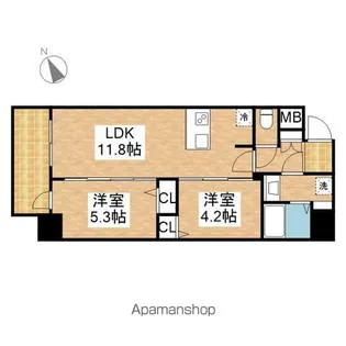 MAXIV名古屋上前津【8階】の間取り