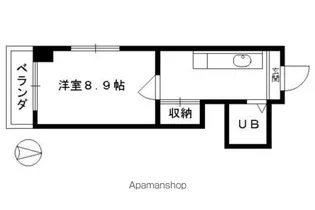 PEPERE N【402号室】の間取り