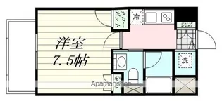 エルスタンザ広瀬通RESIDENCE【903号室】の間取り