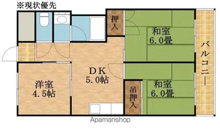 成育グリーンハイツ【301号室】の間取り