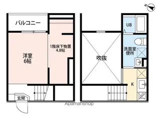 Breeze Residence Moriya【1階】の間取り