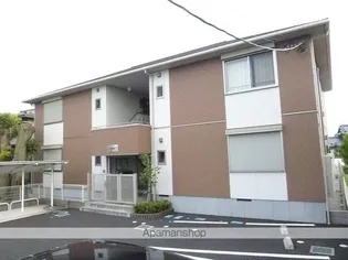 ル ボナールⅡの画像