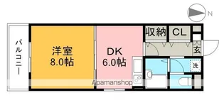 アクタス中宝永【2階】の間取り